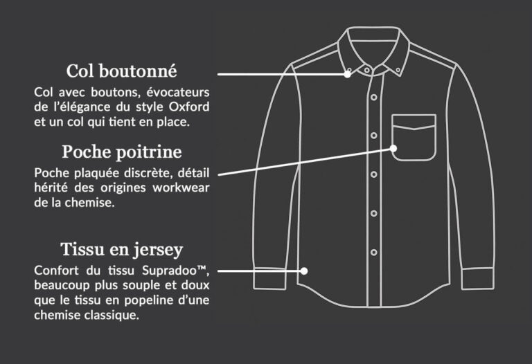 Fiche technique de la Chemise en jersey - GoudronBlanc