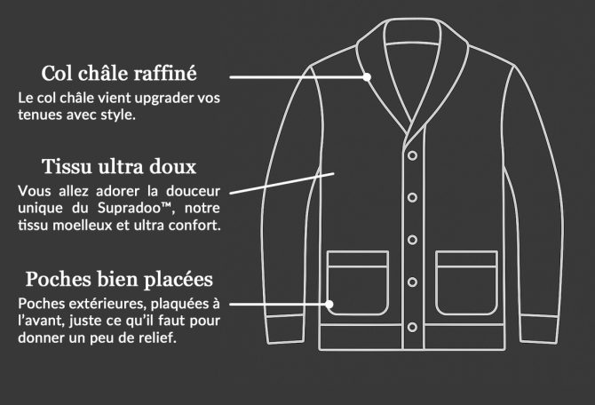 Infographie cardigan col châle - Fiche technique